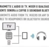 Adattatore bluetooth Karma BLTT1B Tx Audio