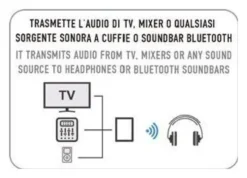 Adattatore bluetooth Karma BLTT1B Tx Audio