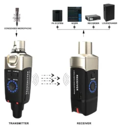 Adattatore microfono Xvive U3C Condeser Black e Gold