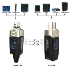Adattatore microfono Xvive U3 Dynamic Black e Gold