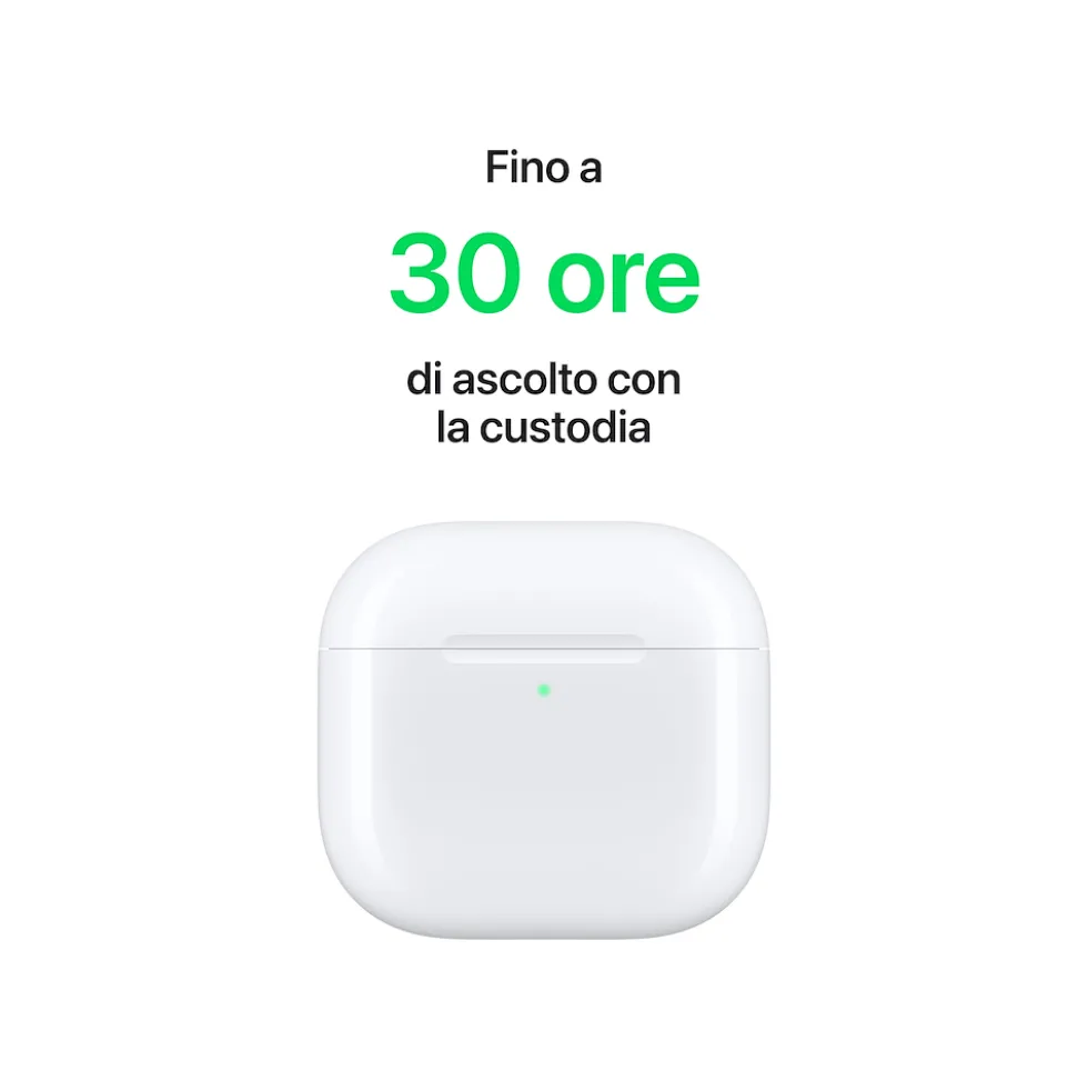 Apple Airpods 4 With Active Noise Cancellation