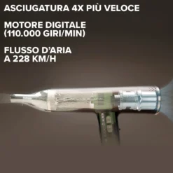 Asciugacapelli Imetec Bellissima Ceramisonic 1700W con ionizzatore