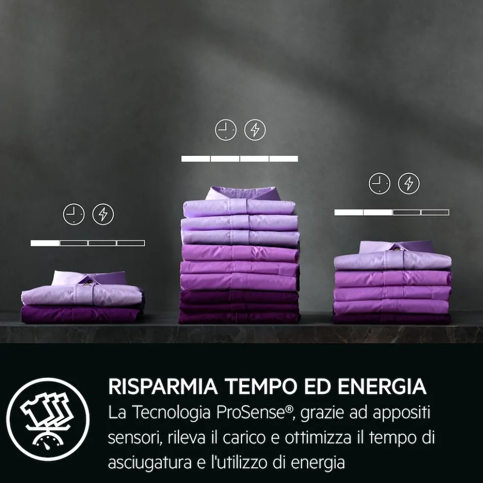 Asciugatrice AEG TR8HD9A a pompa di calore con tecnologia AbsoluteCare