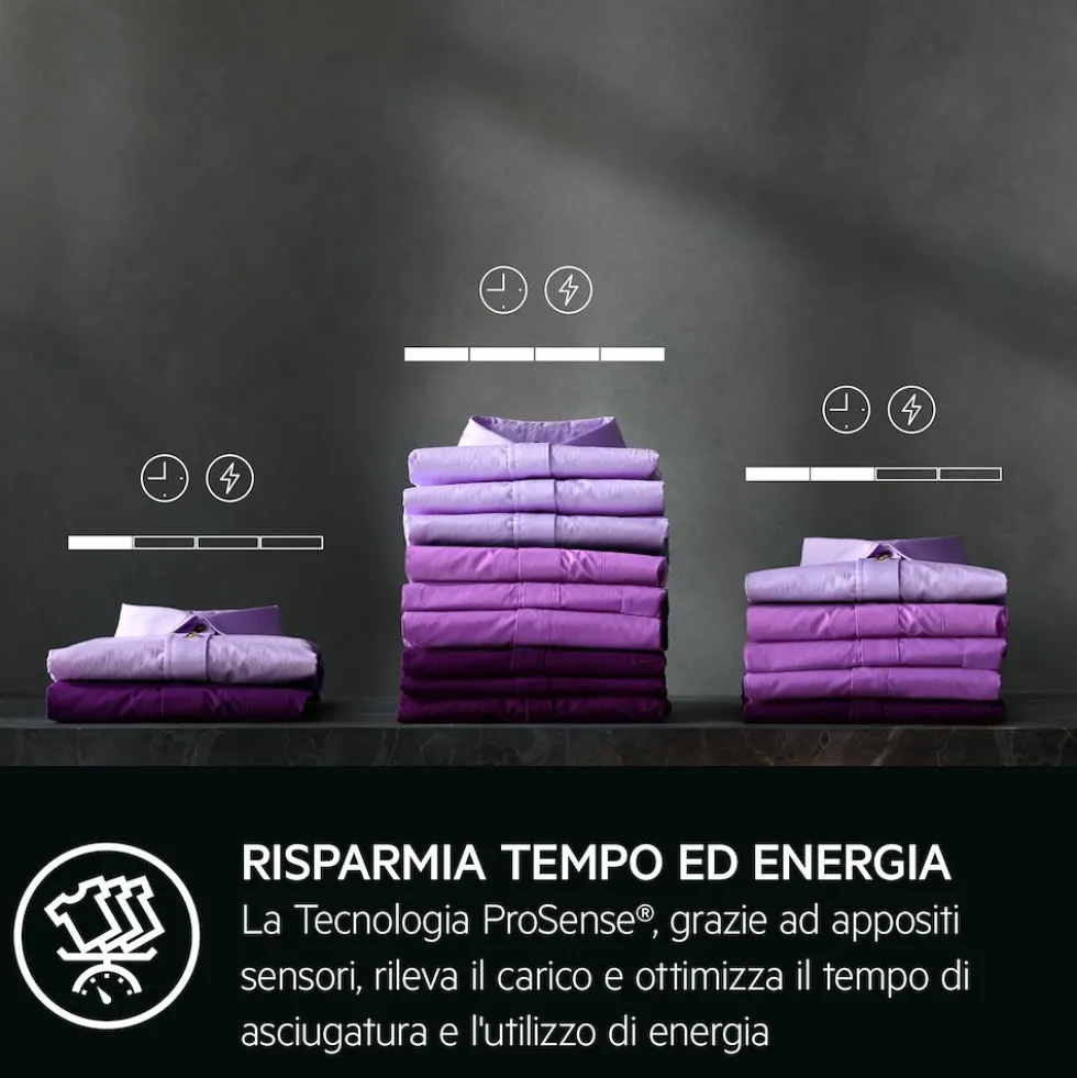 Asciugatrice a pompa di calore AEG 8 Kg TR8HGBG8B Made in Europe