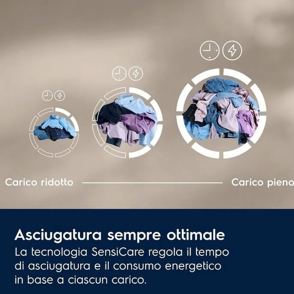 Asciugatrice Electrolux EW7H39B con tecnologia DelicateCare