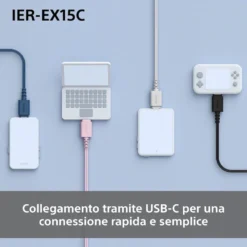 Auricolari in-ear Sony IEREX15CL.CE7 con microfono USB-C