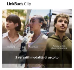 Auricolari microfono bluetooth Sony WFLC900V CE7 LINKBUDS Clip Tws Lav