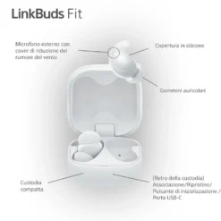 Auricolari Sony LinkBuds Fit WFLS910NW.CE7 con Hi-Res Audio Wireless
