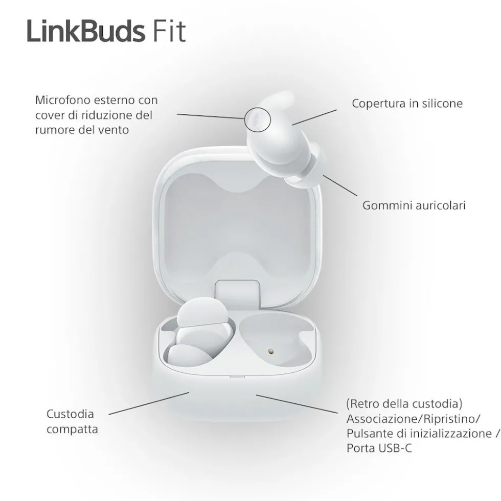 Auricolari Sony LinkBuds Fit WFLS910NW.CE7 con Hi-Res Audio Wireless