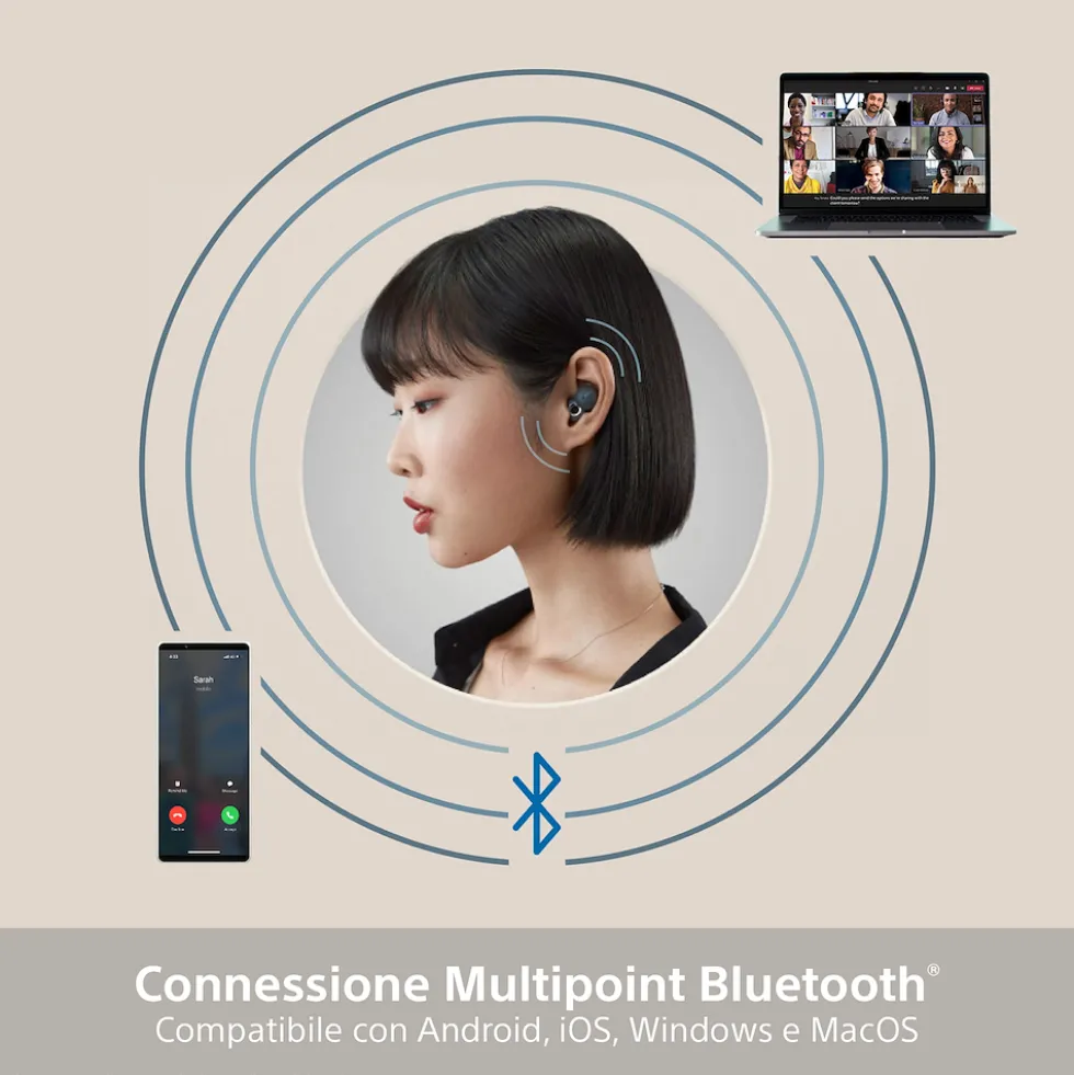 Auricolari true wireless Sony LinkBuds WFL900W IPX4