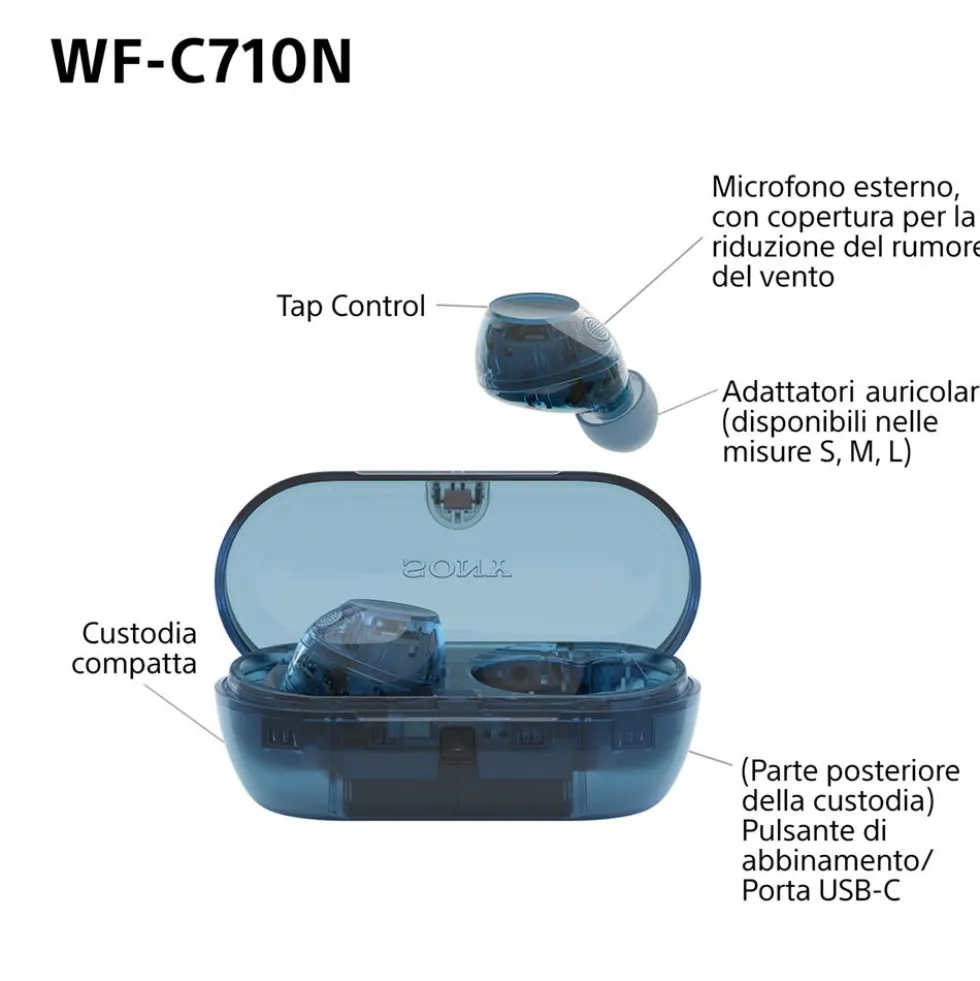 Auricolari true wireless Sony WFC710NL.CE7 con eliminazione del rumore