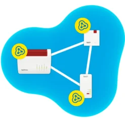 Avm Fritz! Fritz!Repeater 1200Ax Mesh Wifi 6 Access Point