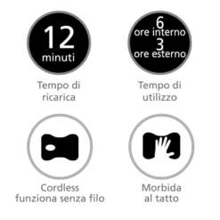 Boule elettrica ricaricabile Macom 941 senza fili