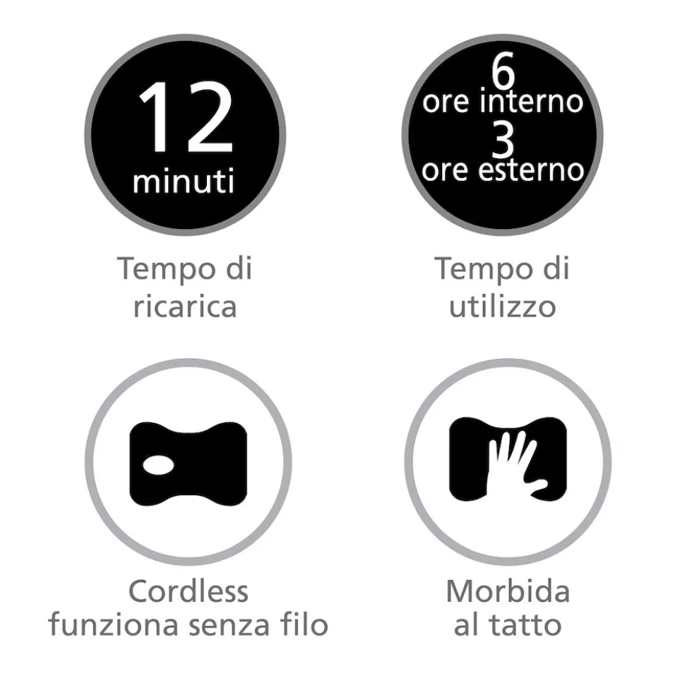 Boule elettrica ricaricabile Macom 941 senza fili