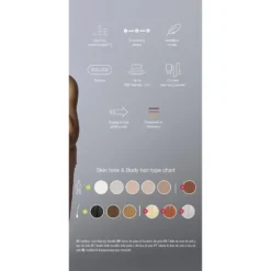Braun Epilatore Luce Pulsata 100.000Imp