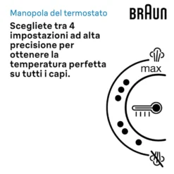 Braun Sist. Stirante A Freddo 2400W 6Bar 400G/Min