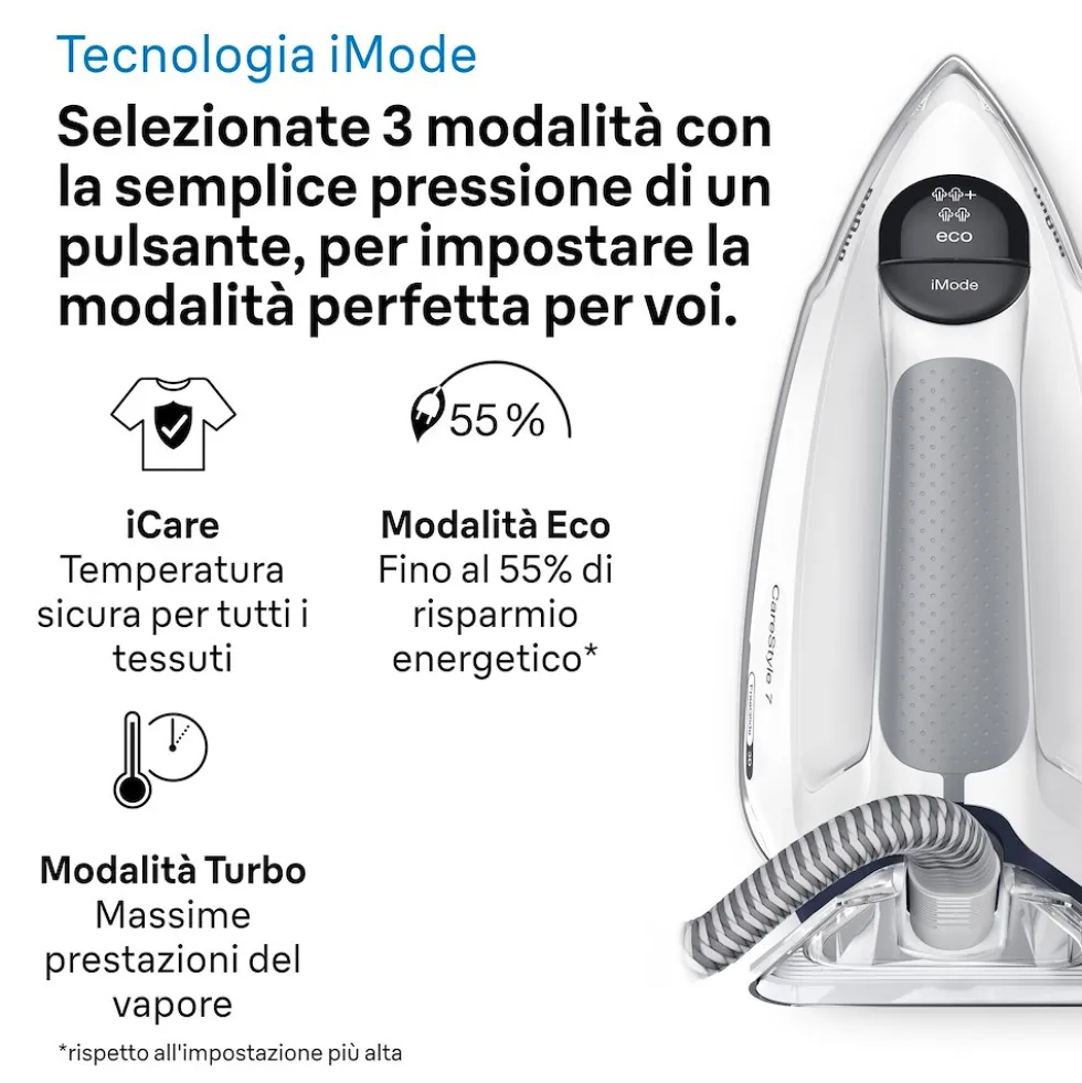 Braun Sist.stirante 2700W 7,5Bar 160Gr/550Gr Min 2L 3Modalita