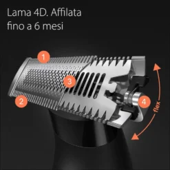 Braun xt20 lama di ricambio 4d per regolabarba