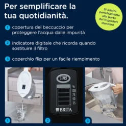Brita Caraffa Filtrante 1,2L