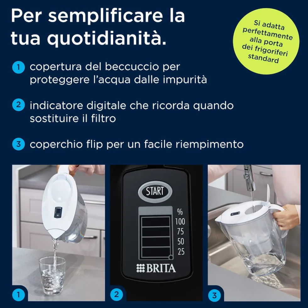 Brita Caraffa Filtrante 1,2L