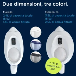 Brita Caraffa Filtrante 1,2L