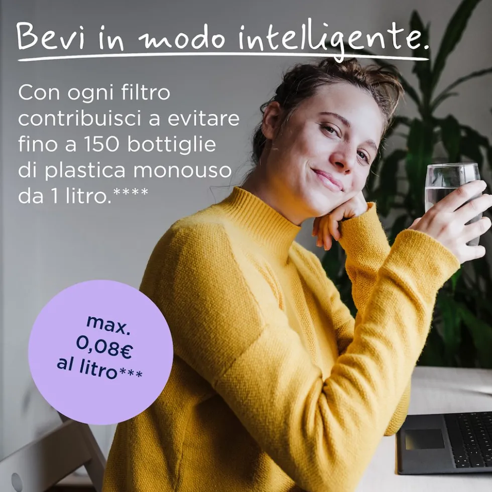 Brita Caraffa Filtrante 1,2L
