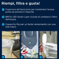 Brita Caraffa Filtrante Style Essential Grigio/Blu 2,4L Con 3 Mx Pro Pp