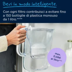 Brita Caraffa Filtrante Style Essential Grigio/Blu 2,4L Con 3 Mx Pro Pp