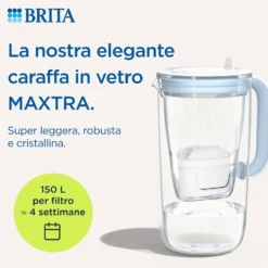 Brita Caraffa Glass Jug Caraffa Filtrante 2,5L Vetro Trasparente E Bianco