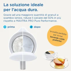 Brita Filtri Maxtra Pro - Pack2 Limescale Expert