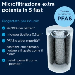 Brita Filtro Per Sistema Ontap V-Mf