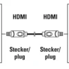 Cavo HDMI Hama 00205002 High Speed Black
