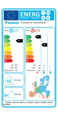 Condizionatore mono Daikin PRO ERA White