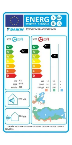 Condizionatore mono Daikin PRO ERA White