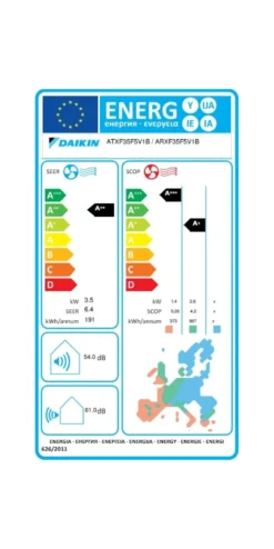 Condizionatore mono Daikin PRO ERA White