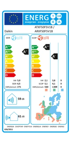 Condizionatore mono Daikin SIESTA Pro Era V3 White