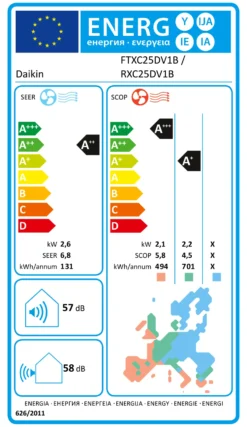 Condizionatore mono Daikin SENSIRA White