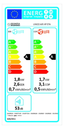 Condizionatore senza unità esterna Splendid 02595 UNICO AIR HP EFA Whi