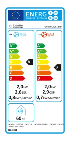 Condizionatore senza unità esterna Splendid 02527 UNICO EASY S2 HP Whi