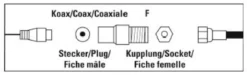 Connettore antenna Hama 00205223 F Coax Adapter Bianco