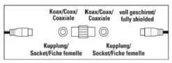 Connettore antenna Hama 00205224 F Coax Adapter Bianco