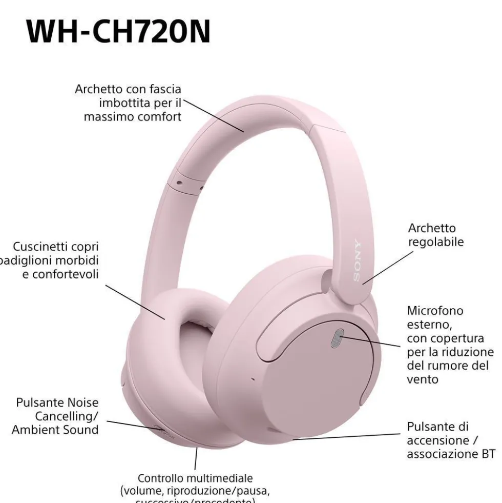 Cuffie Bluetooth Sony WHCH720NP.CE7 con cancellazione del rumore Dual Noise Sensor