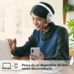 Cuffie Sony WHCH720NW wireless con cancellazione del rumore
