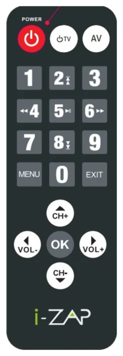 Decoder I Zap ST395 2In1 Black