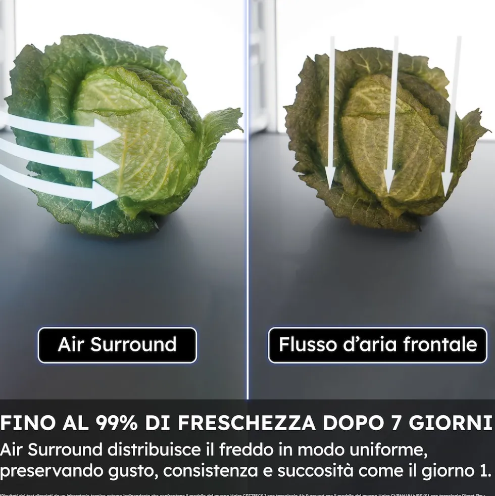 Frigorifero combinato Haier HTR3518ENMX No Frost Acciaio Inox