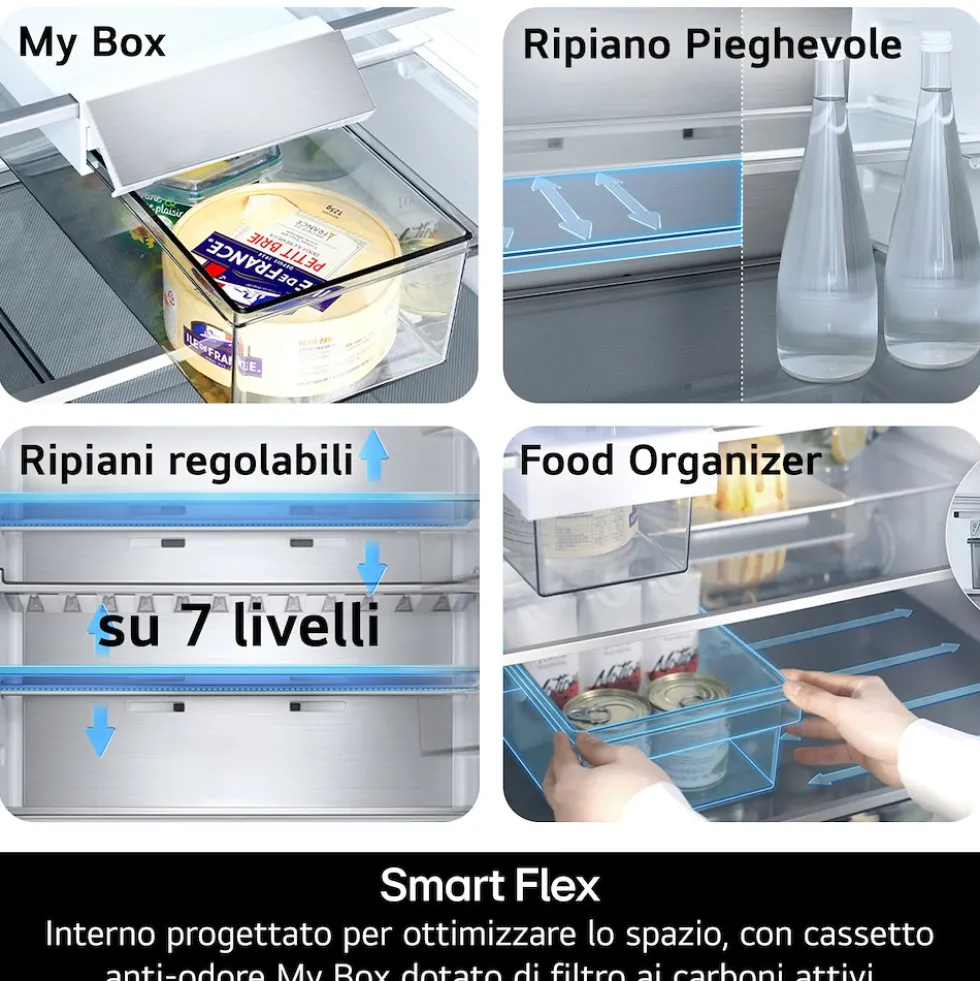 Frigorifero combinato LG ELECTRONICS GBBS726CPY No frost con AI Inverter