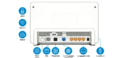 FRITZ!Box 5690 Pro International WiFi 7 e Zigbee per Fibra e DSL