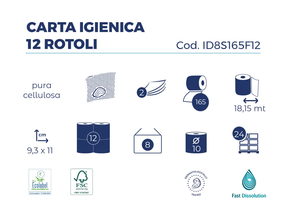 Imballo 8 confezioni di carta igienica idrosolubile 12 rotoli Fast Dissolution