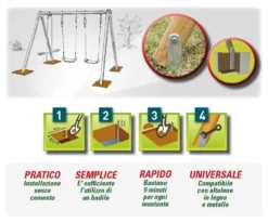 Kit altalena New Plast 421 ANCHOR KIT Sistema ancoraggio 4 piastre