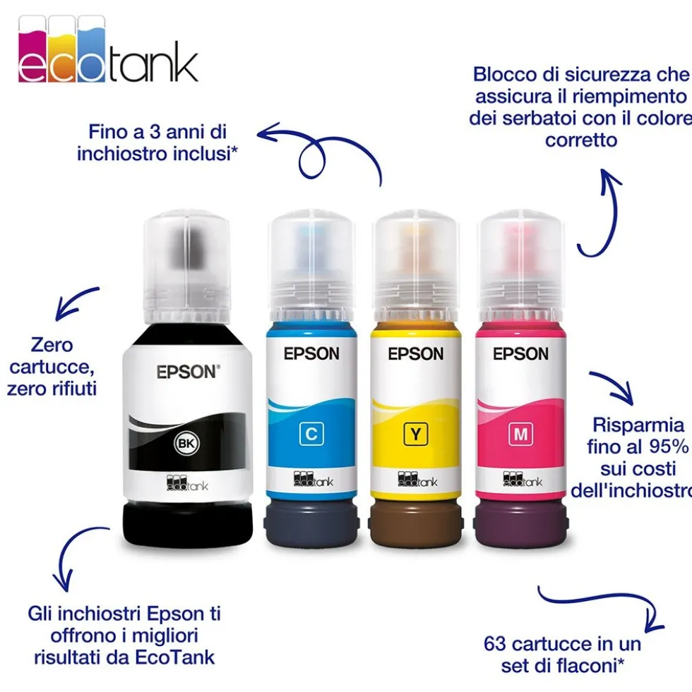 Kit refill inchiostro nero Epson EcoTank ET-2710 T00P140